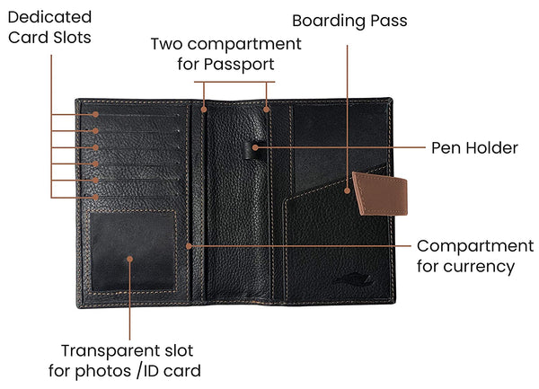 NOORA 100% personalized wallet for men, Custom Leather Wallet BLACK Wallet ,Men's Gift Vintage Purse wallet , Passport Holder - SK1